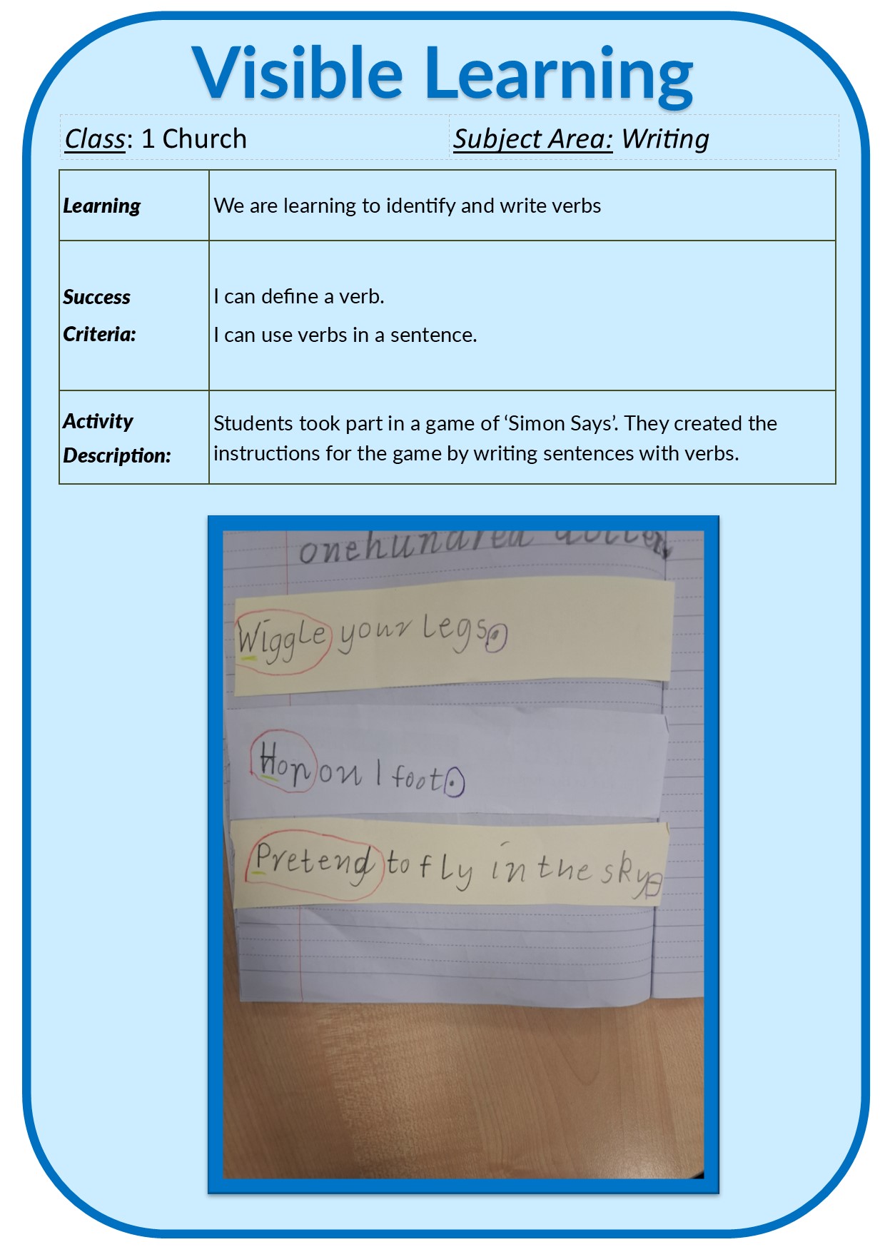 Visible Learning 2025/1C- Writing.jpg